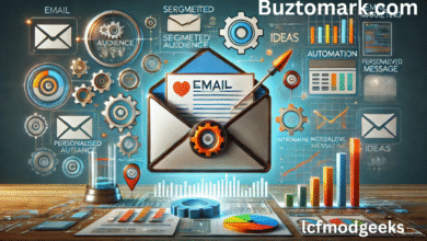 email marketing ideas to shake your business up! cleverscale.com